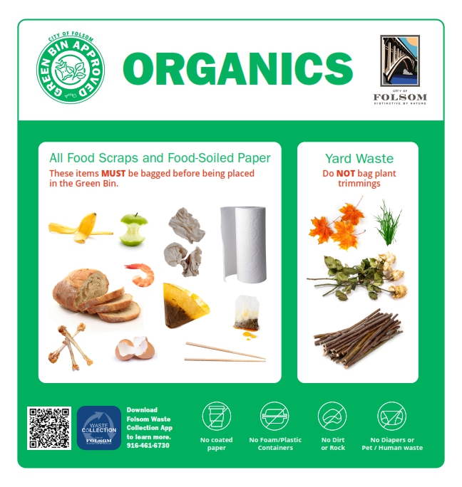 Residential Organics Label
